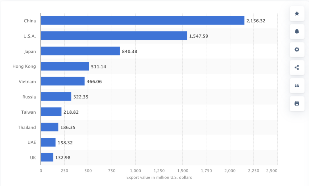 Screenshot 2025 12 23 at 17.40.31