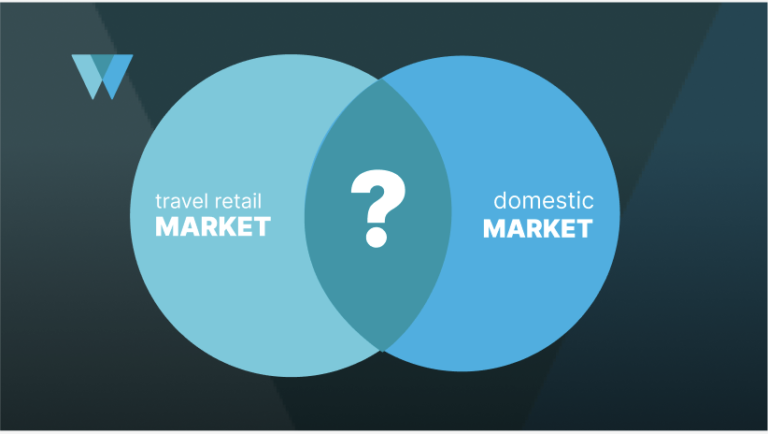 New | Retail Excellence in Travel Retail: Why It Matters More Than Ever 3 New | Retail Excellence in Travel Retail: Why It Matters More Than Ever